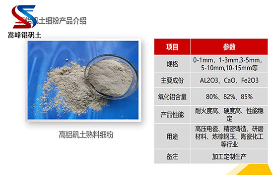 重慶陶瓷工業(yè)用高鋁礬土,鋁礬土骨科,鋁礬土骨科價(jià)格,鋁礬土細(xì)粉,鋁礬土,鋁礬土價(jià)格