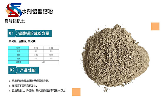 鋁酸鈣粉活性鈣指標(biāo),煉棕剛玉用鋁礬土,鋁礬土,鋁礬土廠家,凈水劑鋁礬土