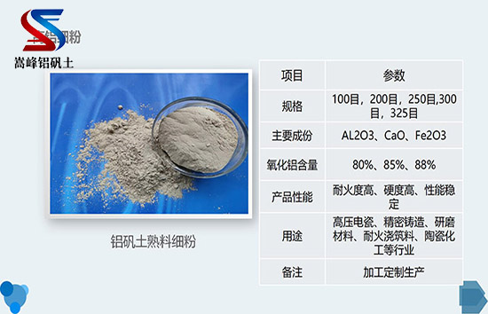 鋁礬土：水泥工業(yè)的隱形先鋒,高壓電瓷鋁礬土,鋁礬土熟料,鋁礬土價(jià)格