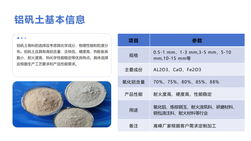 鑄鋼件用鋁礬土熟料|高鋁細(xì)粉｜骨料｜鑄造用鋁礬土廠家圖
