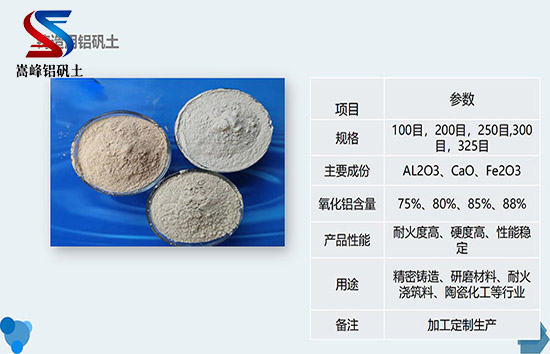 鋁礬土｜熟料｜高鋁｜細(xì)粉｜骨料｜鑄造用鋁礬土價(jià)格｜廠家｜圖片